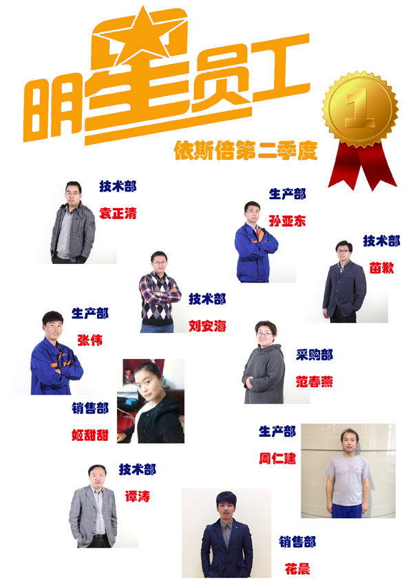 尊龙凯时明星员工