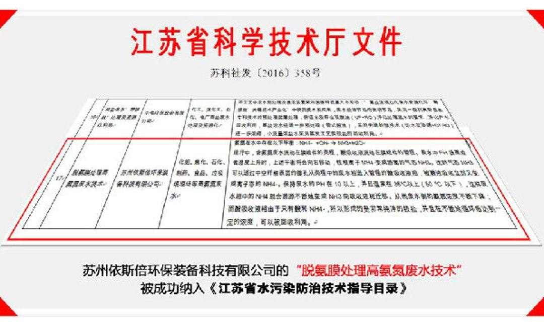 荷兰苏州可持续城市发展合作促进研讨会尊龙凯时环保代表荷兰参加