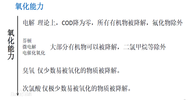 尊龙凯时环保水处理基本知识普及-电催化氧化法工艺介绍