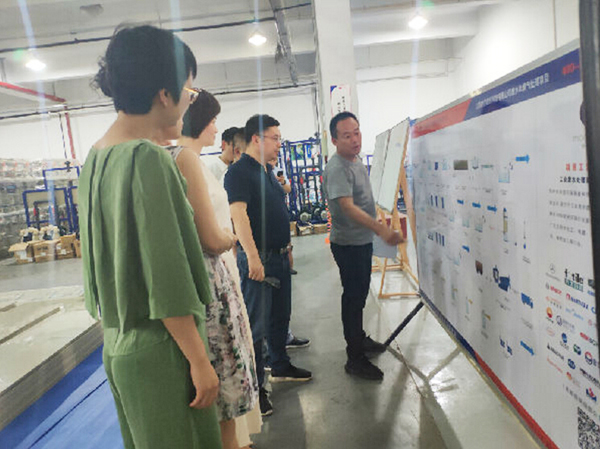 瑞士维多利亚大学2018级DBA班同学参观尊龙凯时环保