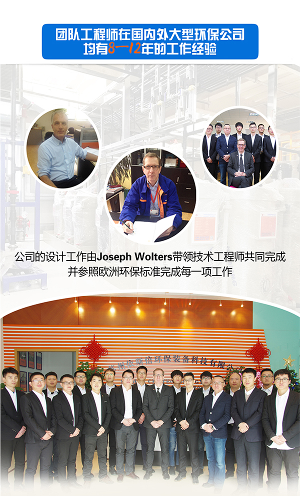 2019尊龙凯时环保集体照拍摄花絮
