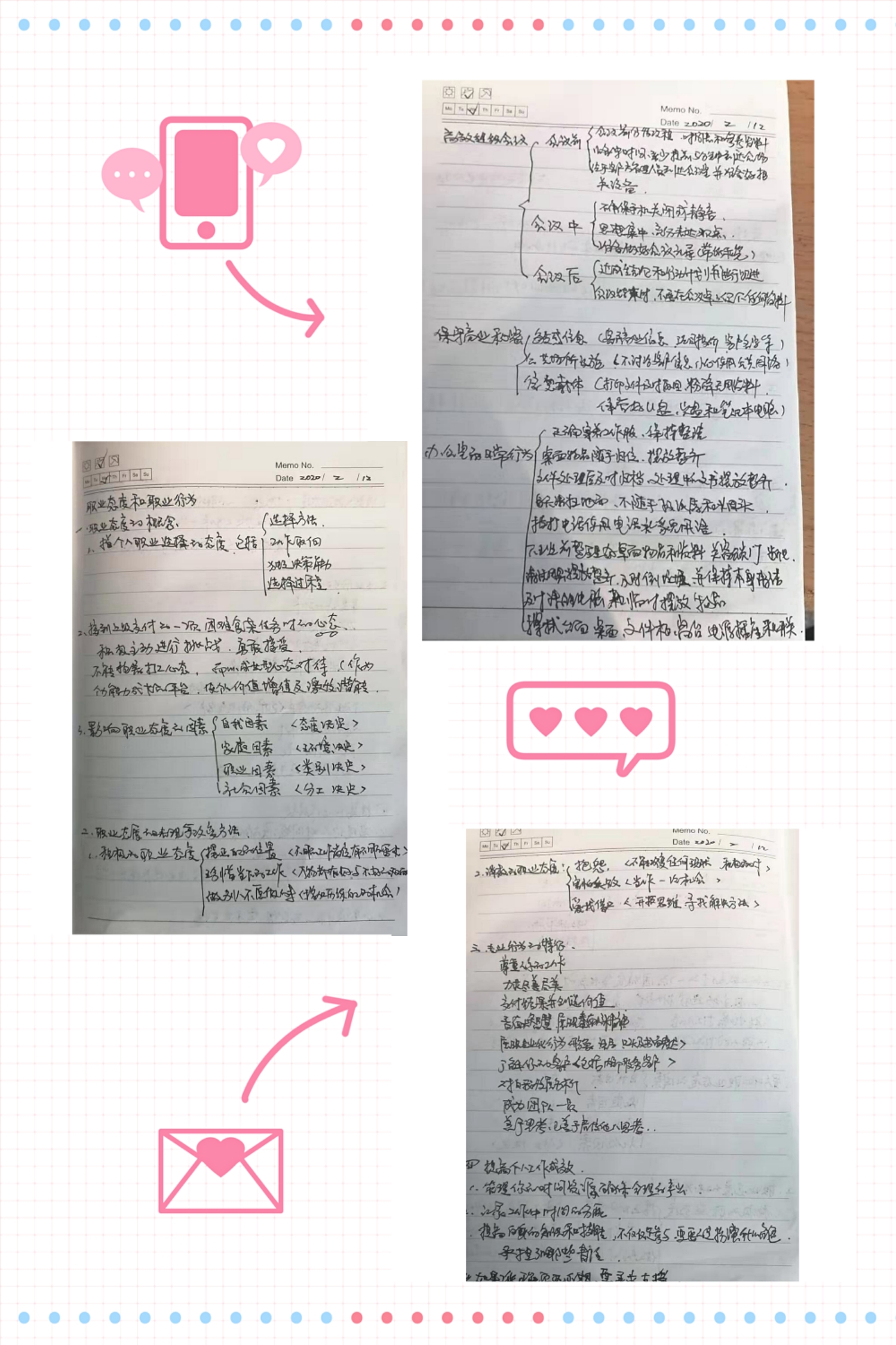 尊龙凯时公布第三天优秀学习培训分享案例