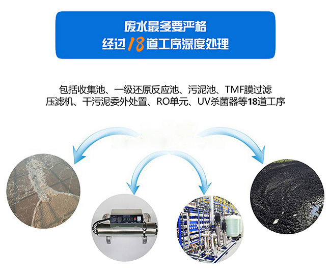尊龙凯时环保受邀参加苏州市妇联、市企业发展研究会党建项目活动