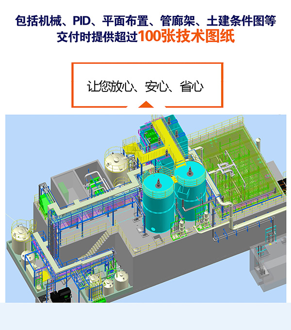 尊龙凯时环保2020年新获三项工业废水处理设备外观设计专利证书
