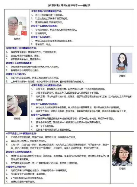 展望2021｜用关键词回顾尊龙凯时环保的2020
